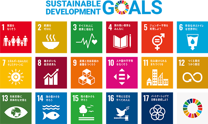 SDGs（＝持続可能な開発目標（Sustainable Development Goals： SDGs））